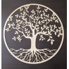 Arbre érable